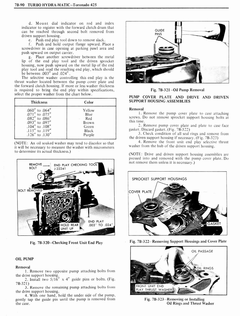 n_1976 Oldsmobile Shop Manual 0828.jpg